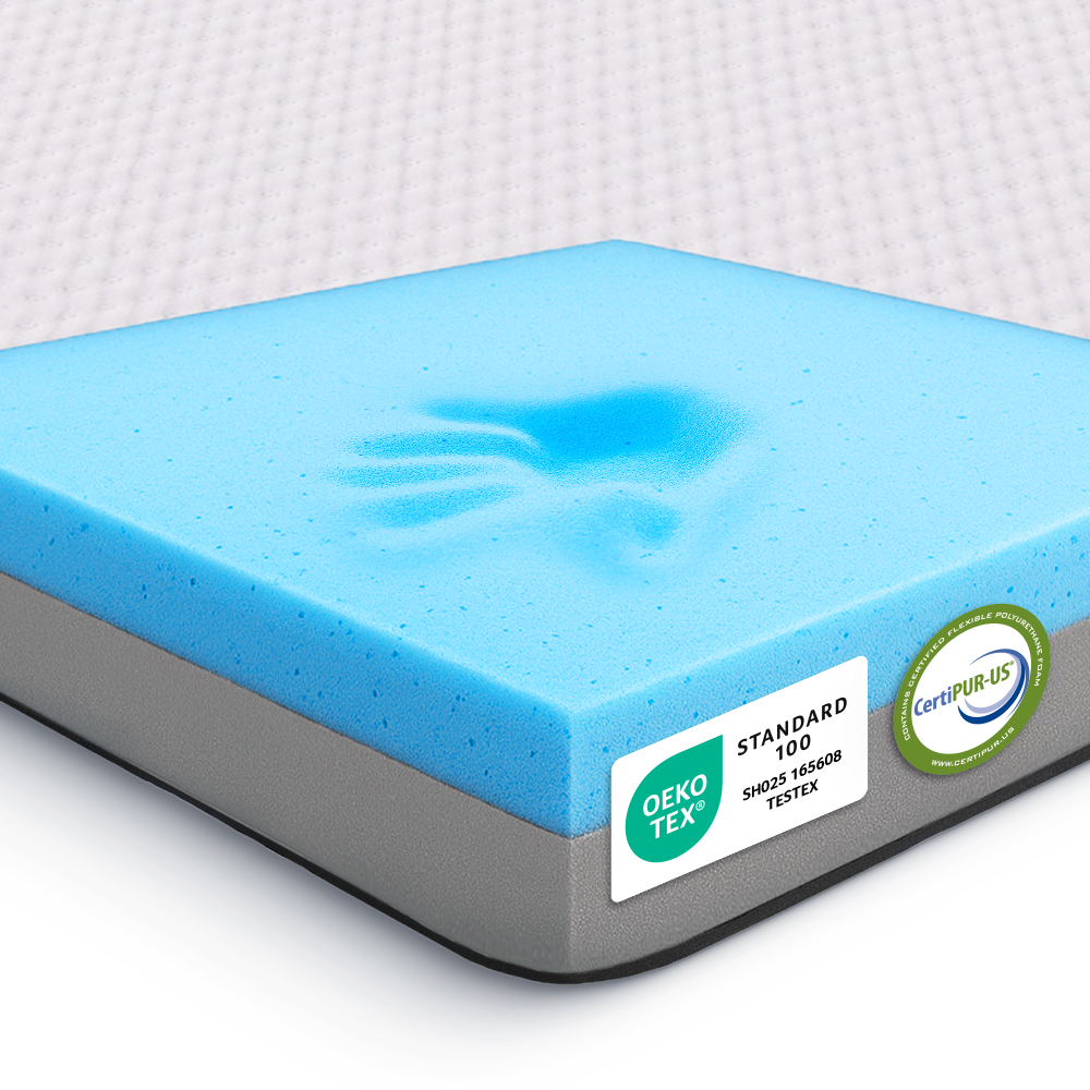 2-in-1 Comfort Topper - Duo Mattress Topper with Gel Memory Foam