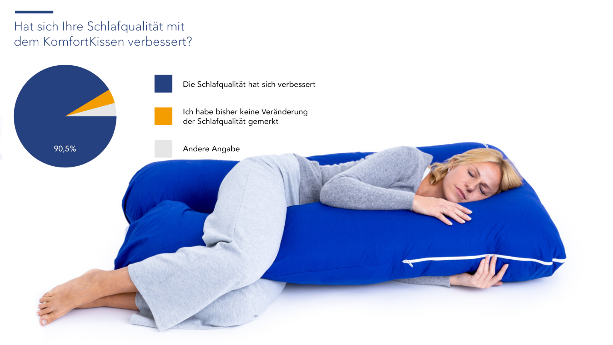 Oreiller latéral contre les maux de dos - Notre oreiller de confort à l'essai 