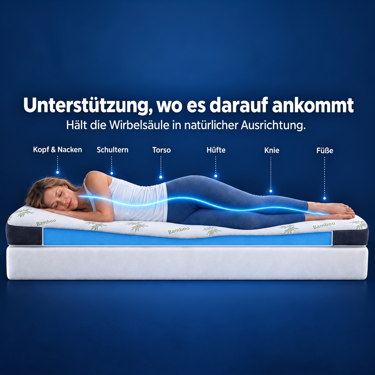Premium Komfort Topper – Ergonomische Unterstützung