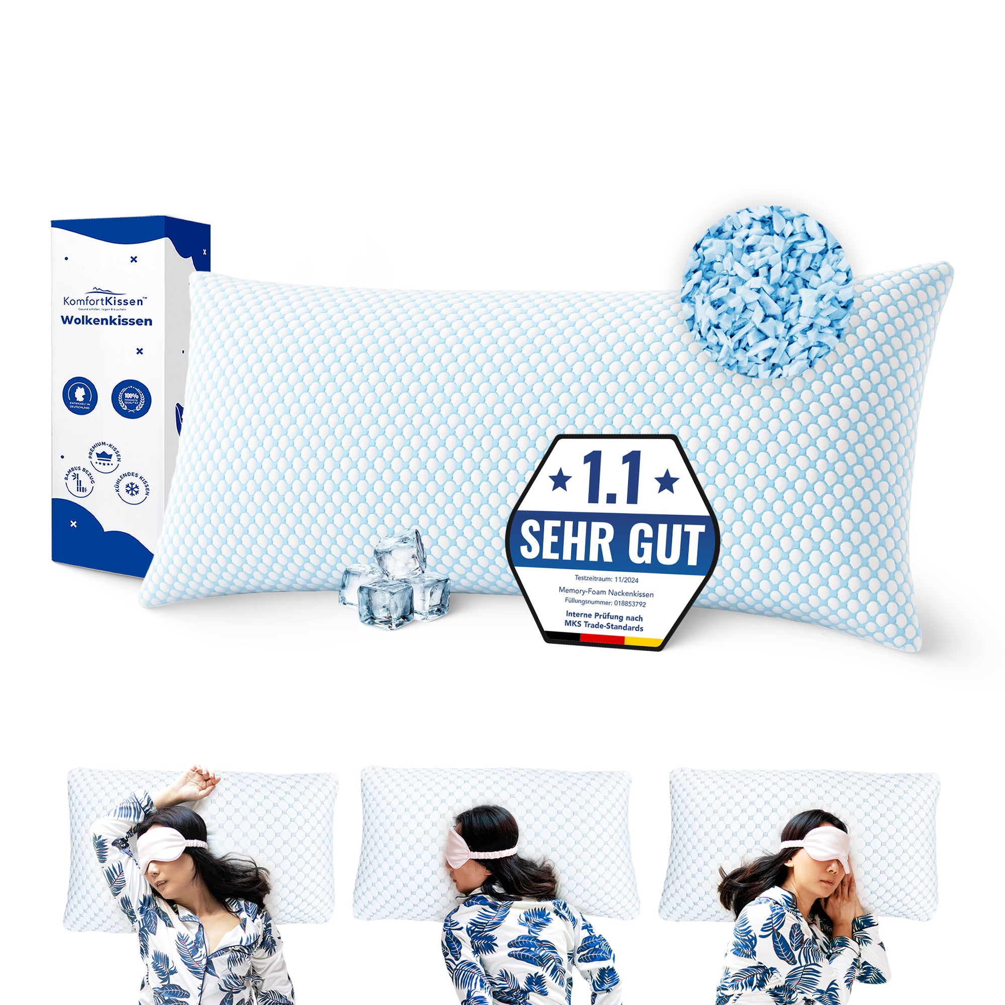 Ergonominen pehmeä tyyny selkä-, sivu- ja vatsa -ratapölkkyille