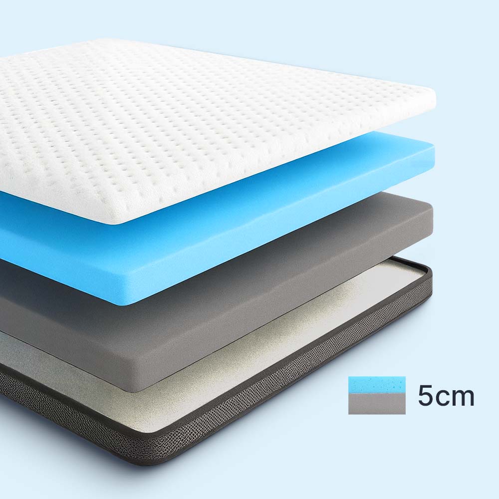 2-in-1 Comfort Topper-Duo -patja-topper geelimuistivaahdolla