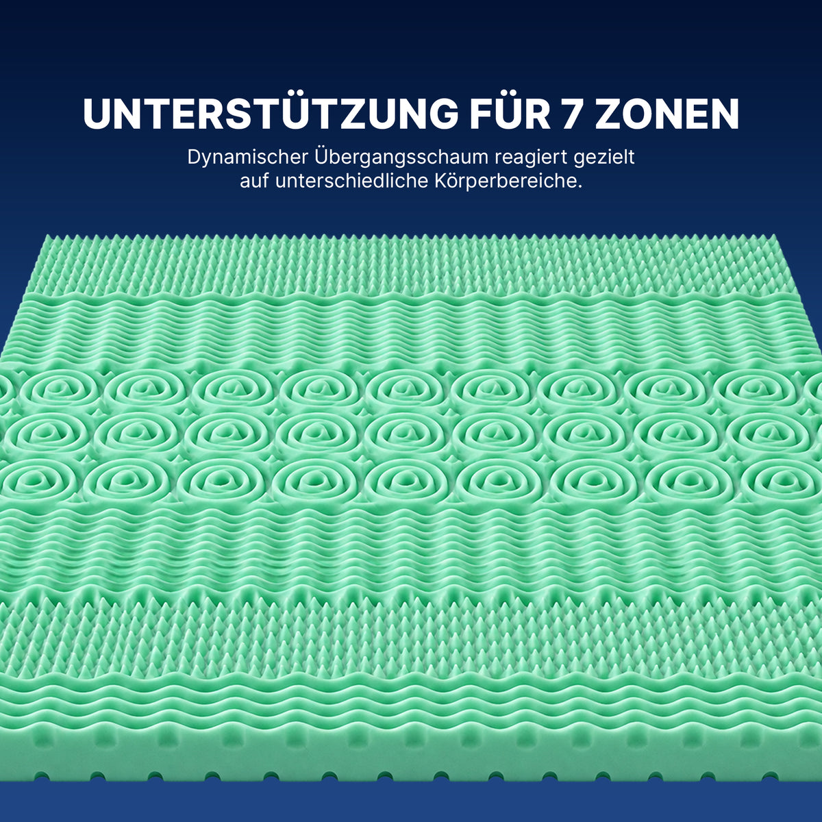 Premium-7-Zonen-Komfort Matratze