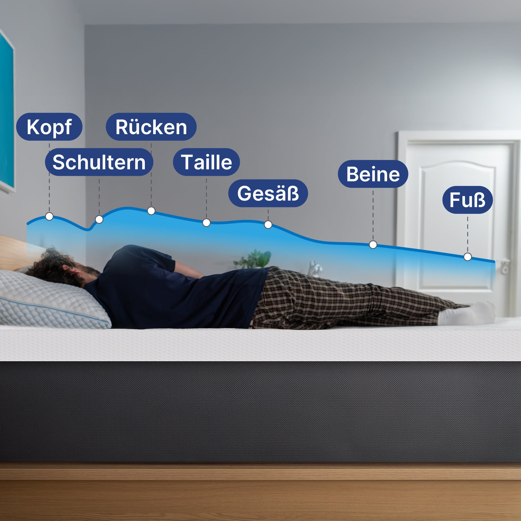 Memory-Schaum-Gefühl