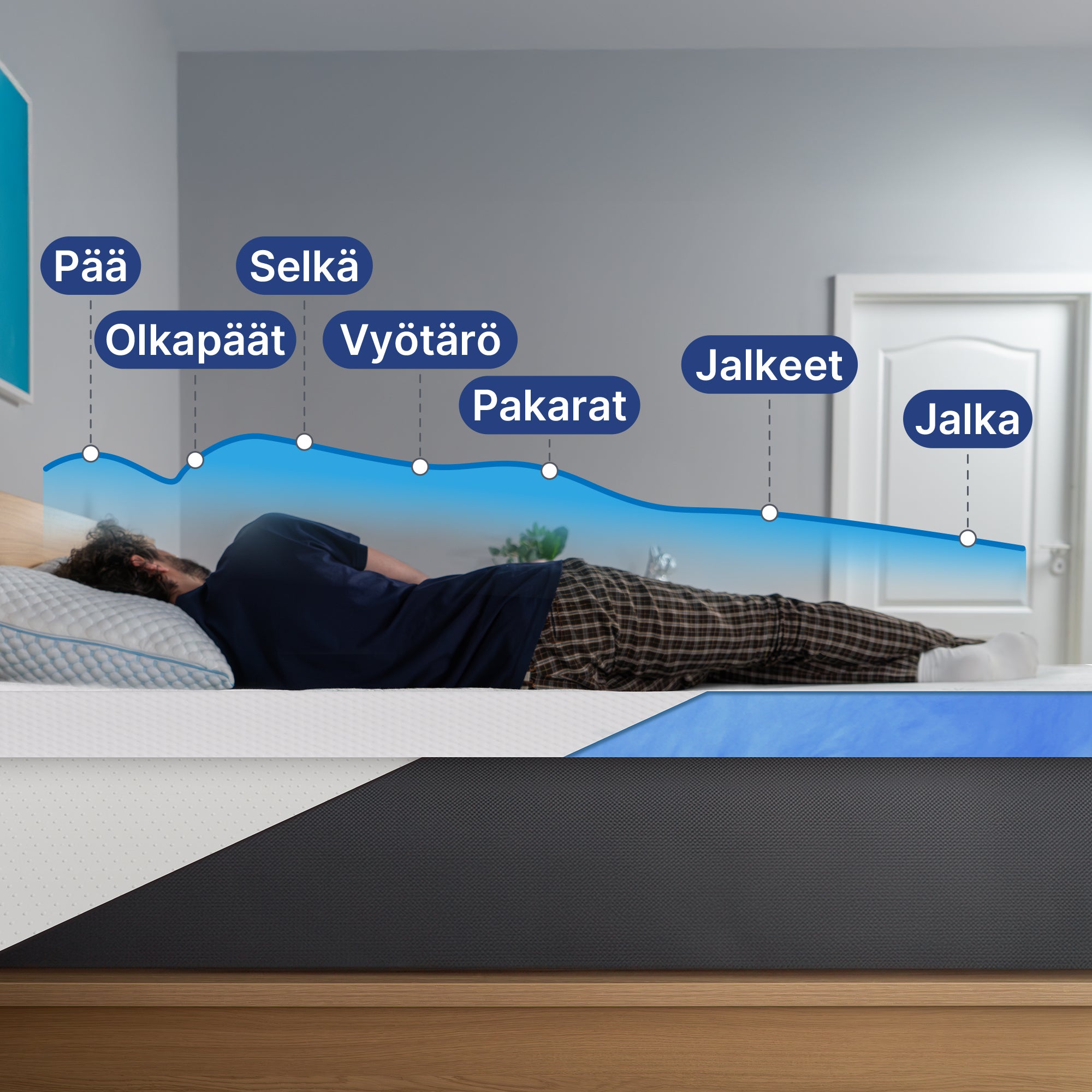 Muistivaahtotunne
