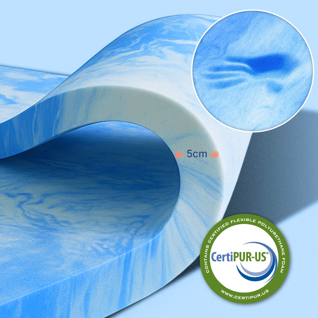 2-in-1 Comfort Topper - Duo Matras Topper met Gel-Memory-Schuim 