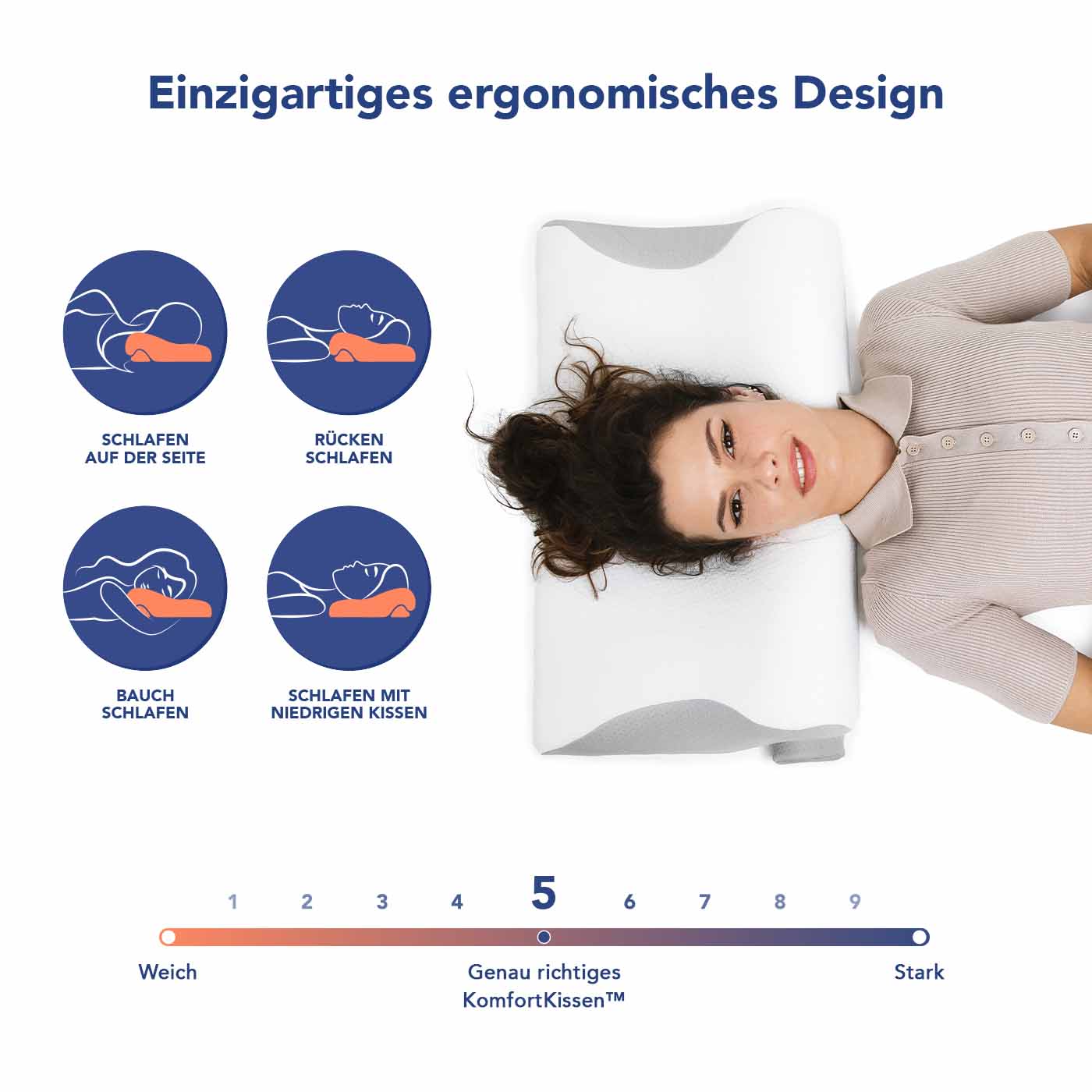 Verstellbares Nackenkissen - KomfortKissen.de