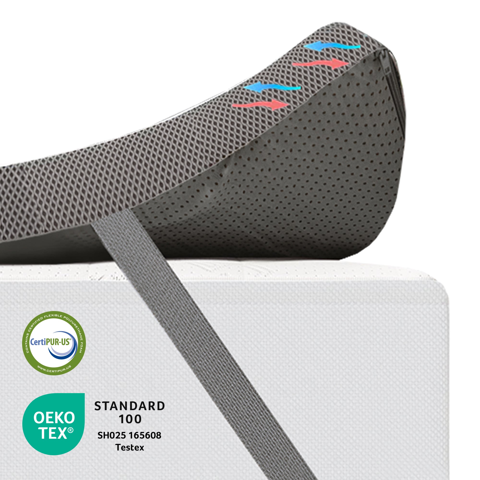 Premium Plus Komfort Topper - Matras-topper met gel-geheugenschuim 