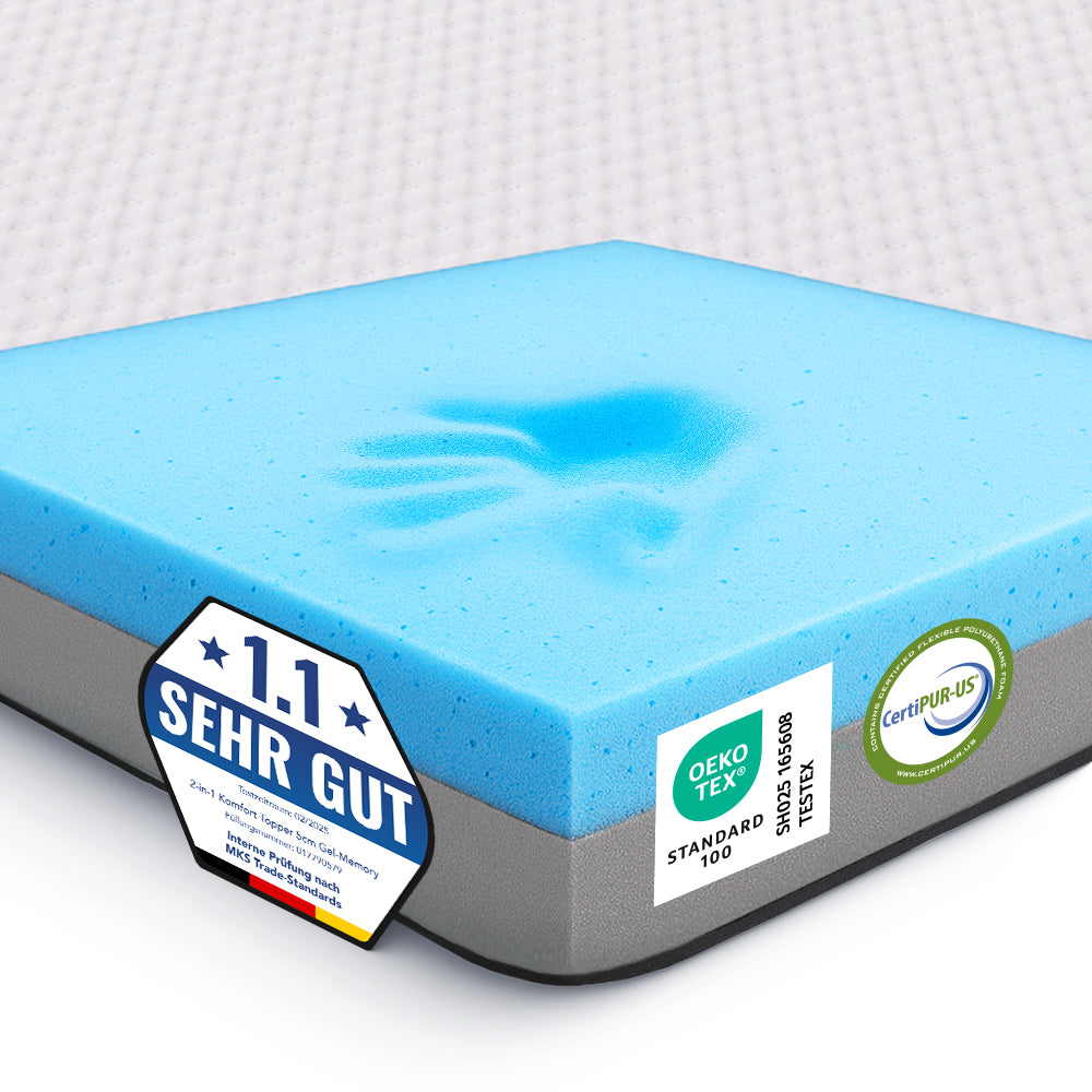 2-in-1 Comfort Topper - Duo Mattress Topper with Gel Memory Foam 