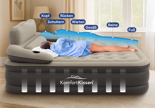 Ergonomische ondersteuning voor een verkwikkende slaap