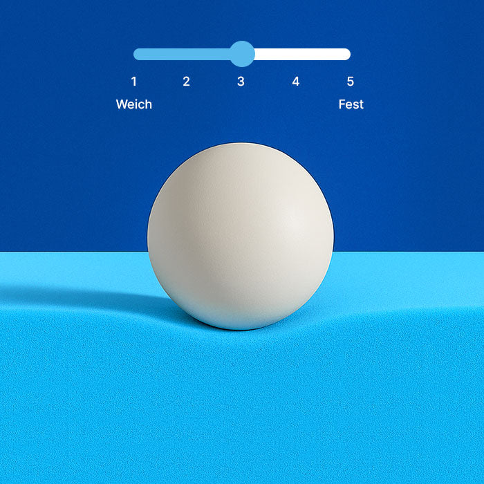 Premium Komfort Topper - Matratzen-Topper mit Gel-Memory-Schaum