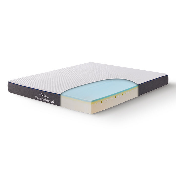 Classic Comfort Matras 