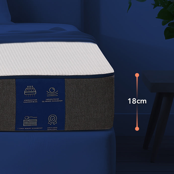 Classic Comfort Matras 