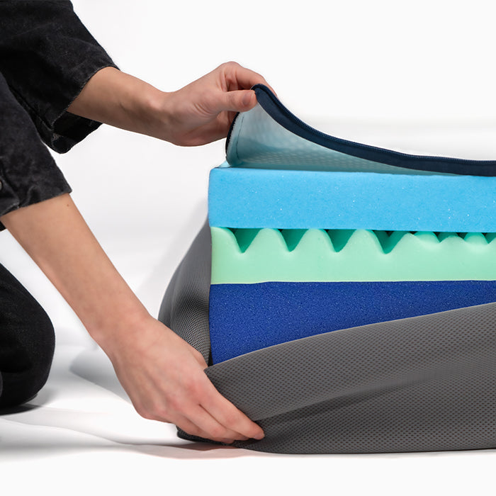 Premium 7-zone comfortmatras