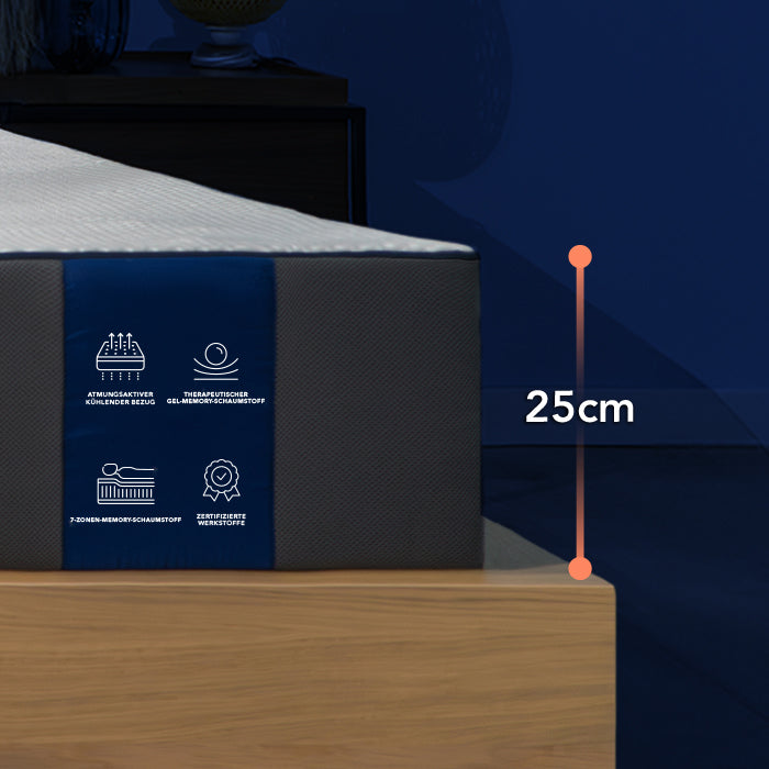 Premium 7-zone comfortmatras