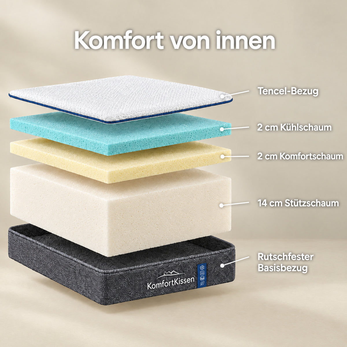 Mattress – Cooling and Breathable