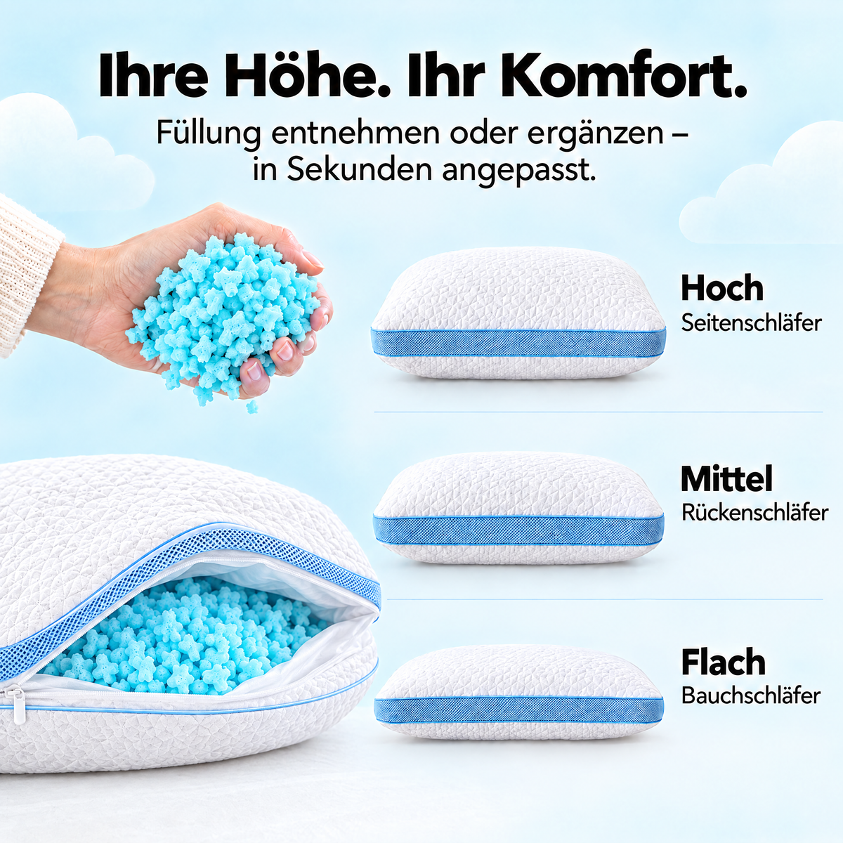 ihre-hoehe